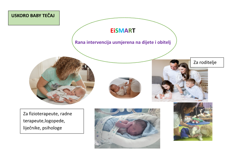 BABY EiSMART tečaj