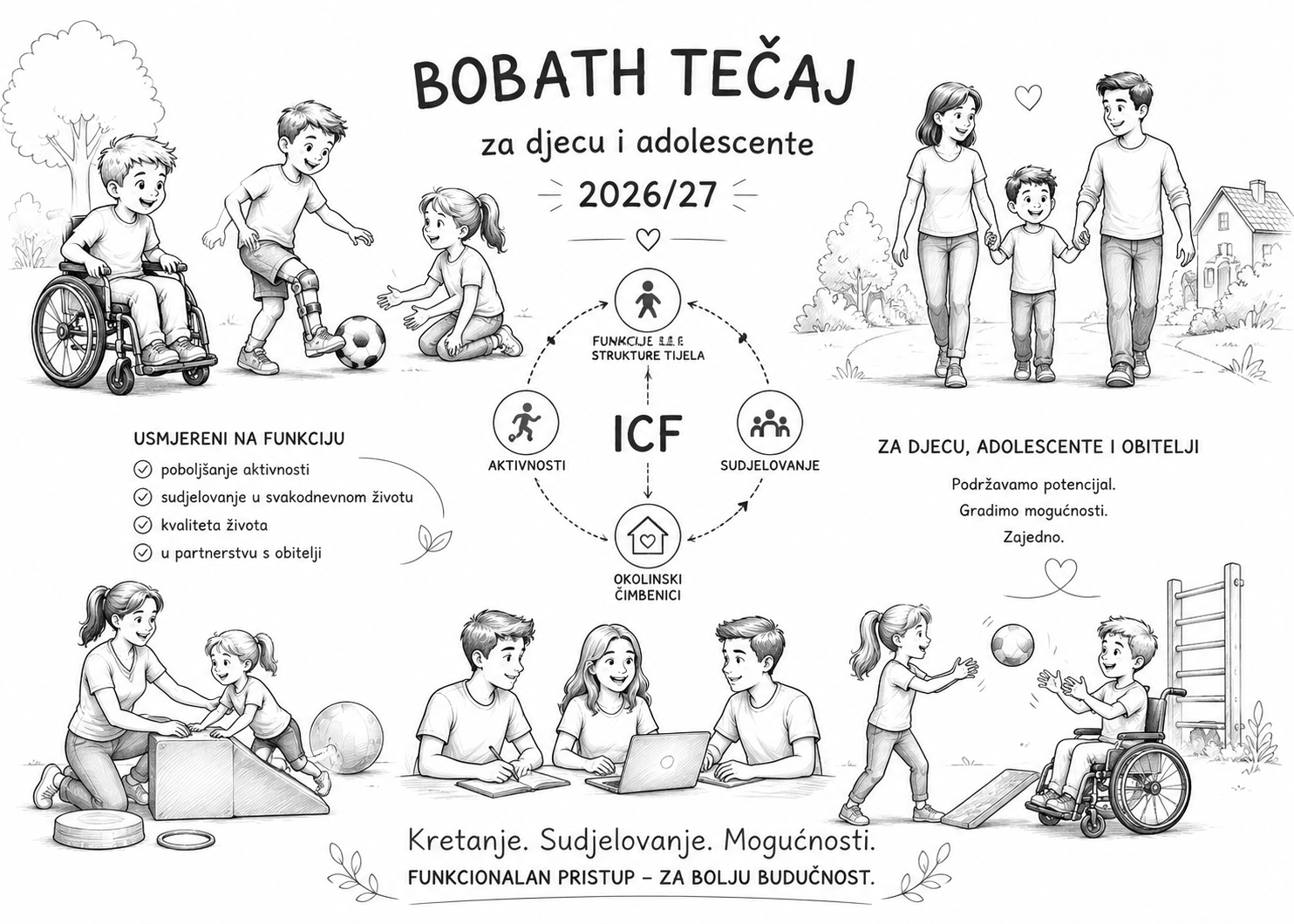 Bobath tečaj za djecu i adolescente 2026/27